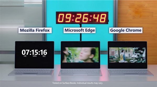 升級Windows 10更新四月版后 Edge，Chrome，火狐瀏覽器再火拼