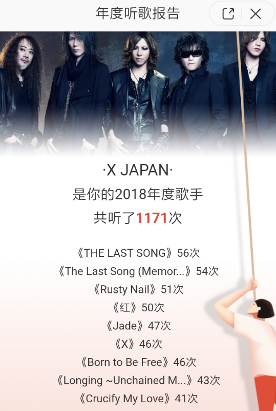 網(wǎng)易云音樂中查看年度報告具體操作流程
