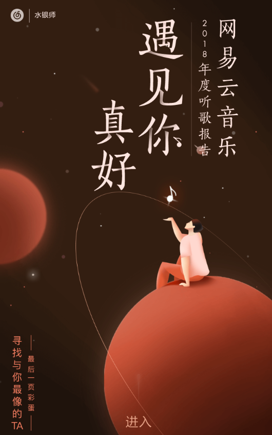 網(wǎng)易云音樂中查看年度報告具體操作流程