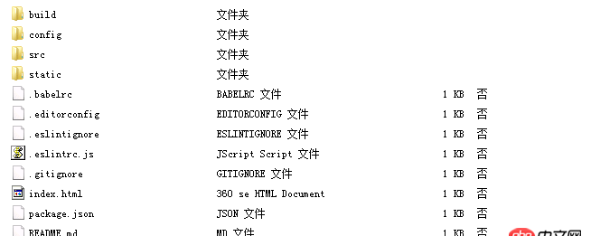 html - 現(xiàn)在的web項目怎么運行？