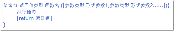 JAVA函數的定義、使用方法實例分析