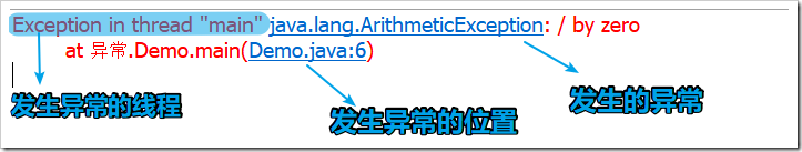 Java異常處理原理與用法實(shí)例分析