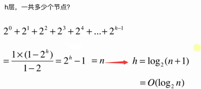 Java基于二分搜索樹、鏈表的實(shí)現(xiàn)的集合Set復(fù)雜度分析實(shí)例詳解