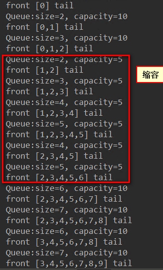 Java循環(huán)隊列原理與用法詳解