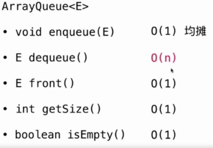 Java數(shù)組隊(duì)列概念與用法實(shí)例分析