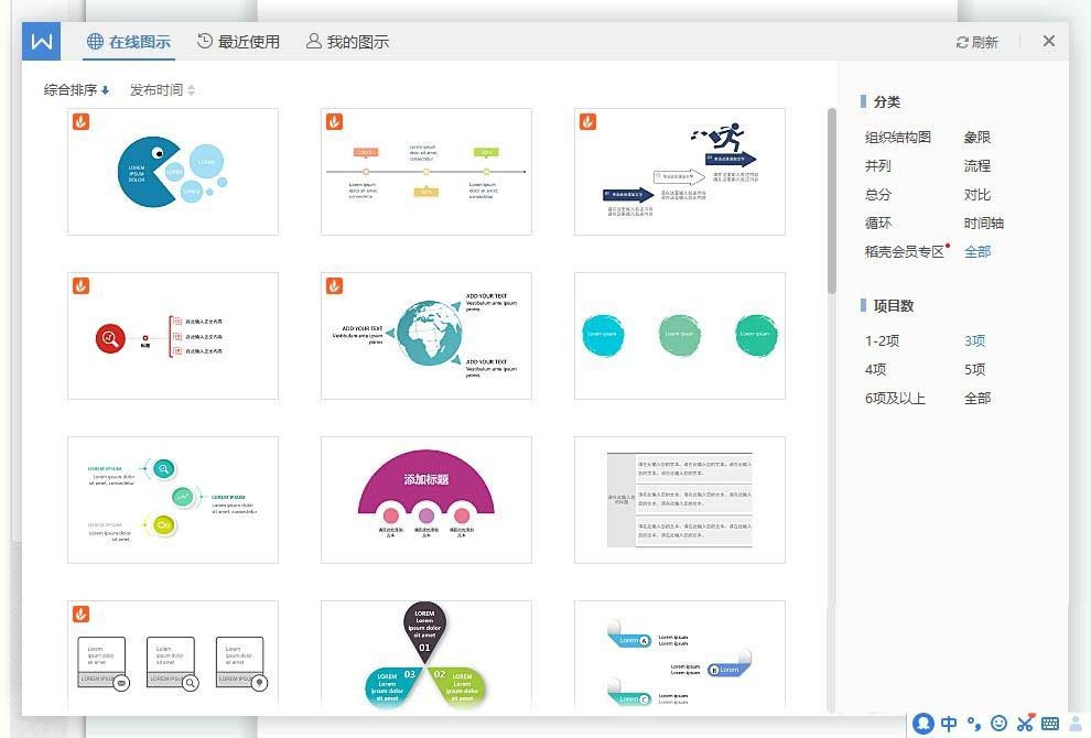WPS中插入創(chuàng)意關系圖具體操作方法