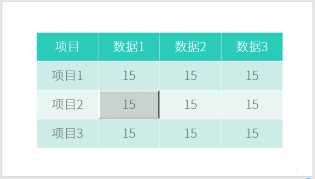 ppt表格單元格實(shí)現(xiàn)凹凸效果具體操作方法