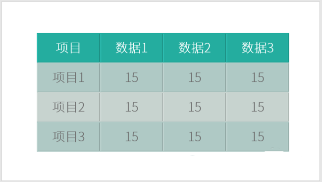 ppt表格單元格實(shí)現(xiàn)凹凸效果具體操作方法