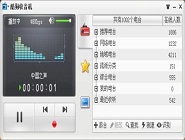 酷狗網(wǎng)絡(luò)收音機(jī)詳細(xì)使用步驟介紹