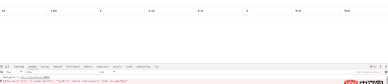 javascript - iview 自定義列頭顯示內容 問題（快上車，準備發車了）