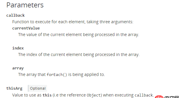 javascript - 我在foreach里給一個array push值，為什么會出現這樣的結果