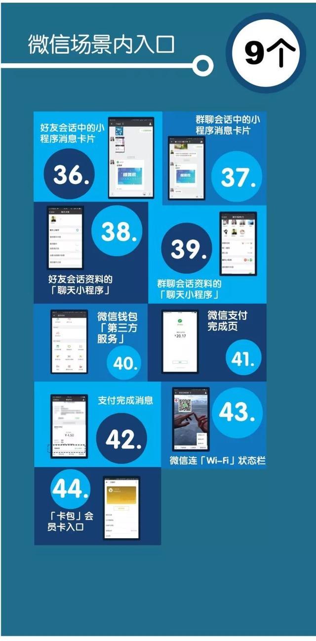 微信在任務欄添加我的小程序是真的嗎？微信在任務欄添加我的小程序是否是真的？