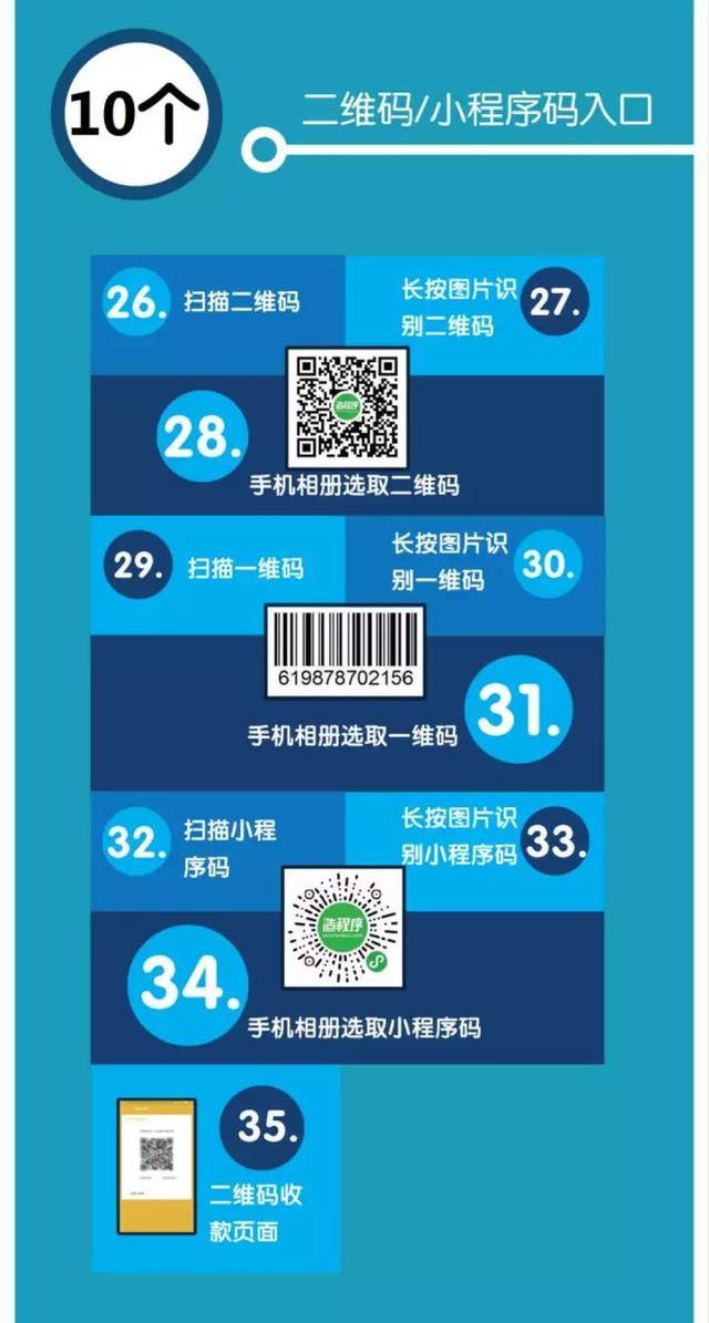 微信在任務欄添加我的小程序是真的嗎？微信在任務欄添加我的小程序是否是真的？