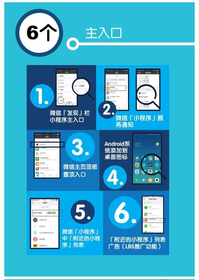 微信在任務欄添加我的小程序是真的嗎？微信在任務欄添加我的小程序是否是真的？