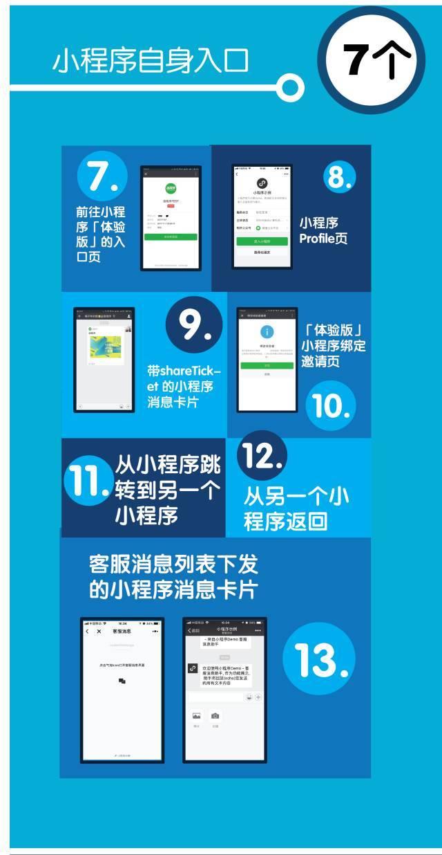 微信在任務欄添加我的小程序是真的嗎？微信在任務欄添加我的小程序是否是真的？