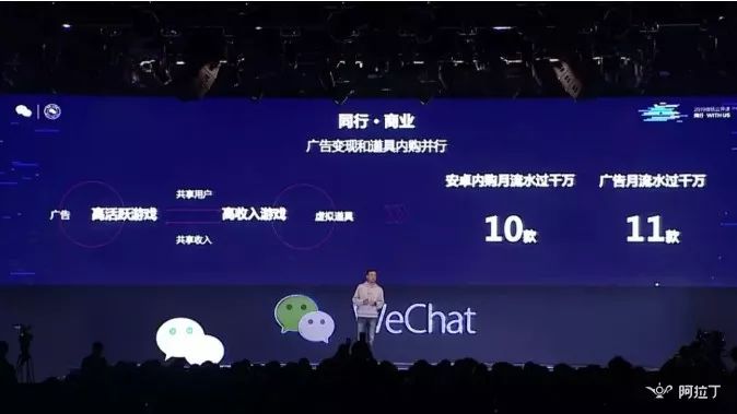 微信小游戲月活躍多少用戶?微信小游戲月活躍人數(shù)是多少?