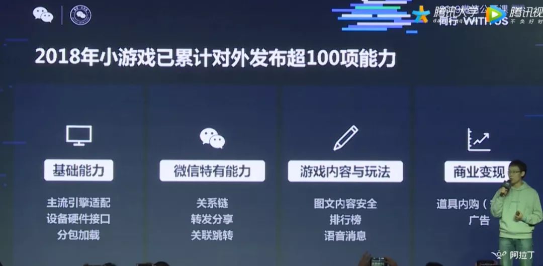 微信小游戲月活躍多少用戶?微信小游戲月活躍人數(shù)是多少?