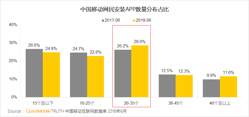 唱吧小程序怎么用?詳細(xì)分析唱吧小程序!