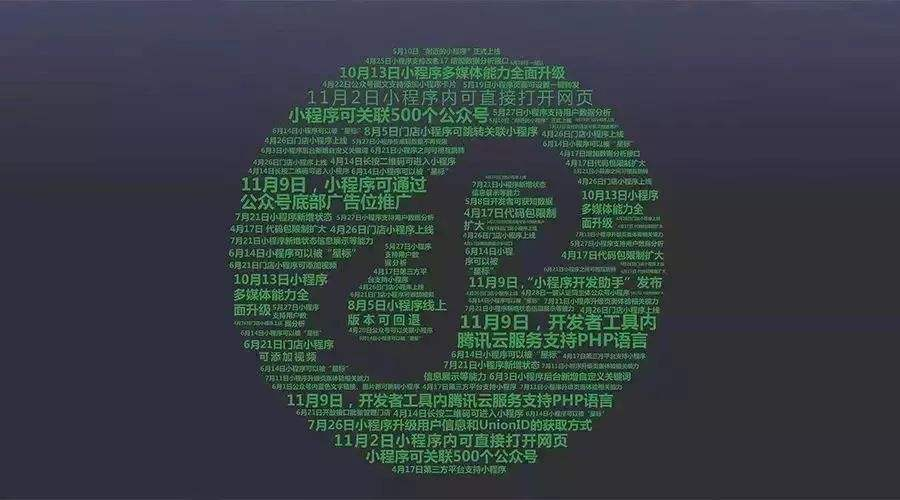 支付寶和百度小程序能夠撼動(dòng)微信小程序的地位嗎?支付寶和百度小程序是否可以撼動(dòng)微信小程序地位？