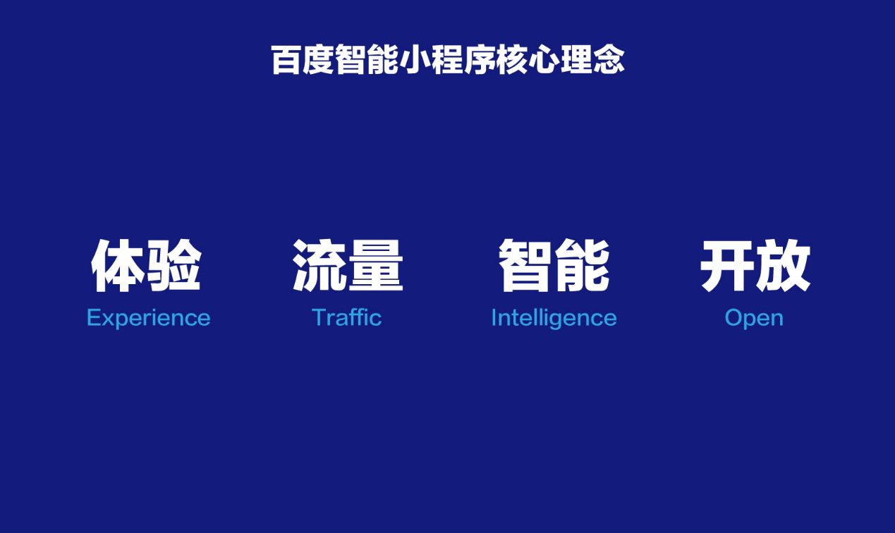 百度小程序是什么樣的？百度小程序詳細介紹！