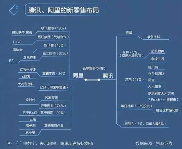 微信小程序新功能更新了什么?微信小程序新功能介紹！