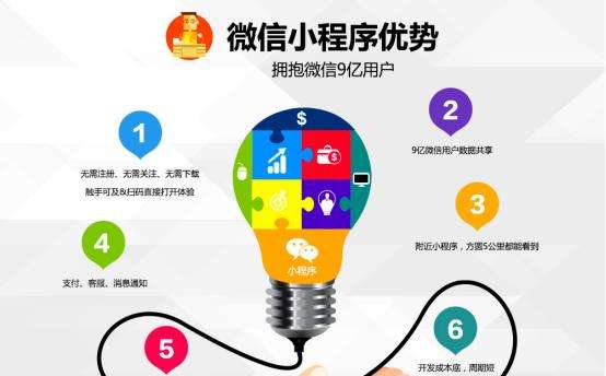 百度智能小程序開源聯盟是什么？百度智能小程序開源聯盟介紹！
