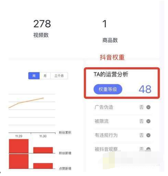 抖音在哪里看權(quán)重等級(jí) 抖音怎么查詢自己賬號(hào)權(quán)重教程