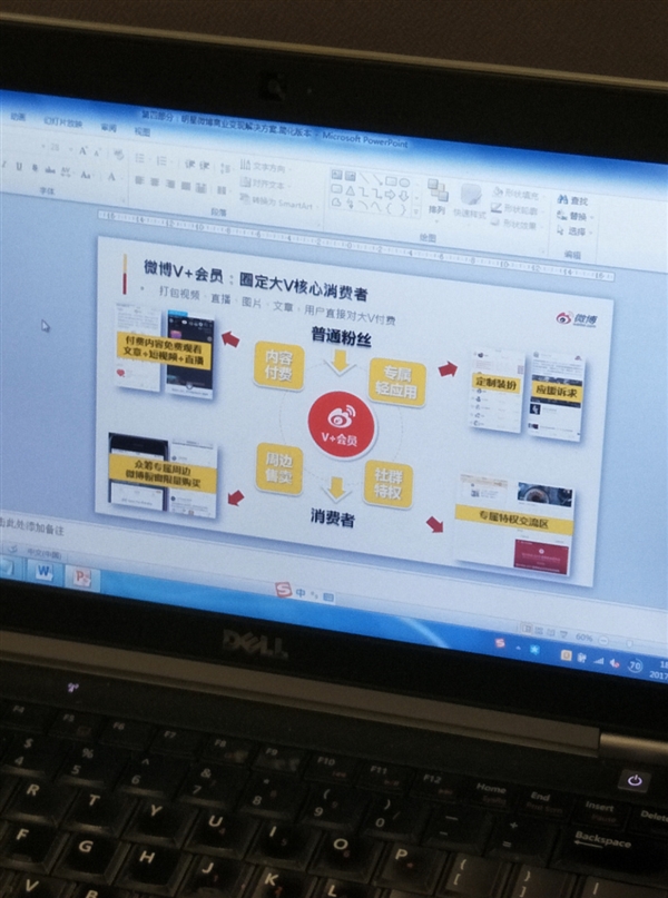 以后圖片也可以設(shè)置收費(fèi)了 微博看圖付費(fèi)怎么設(shè)置