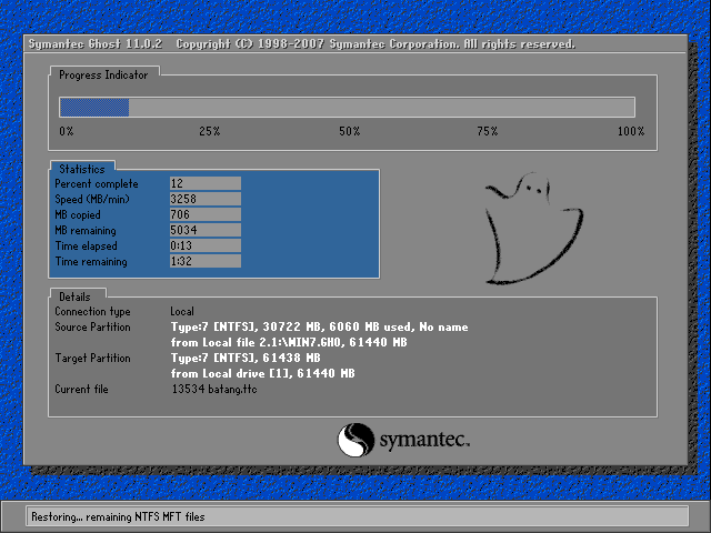 win7500g硬盤分區方案