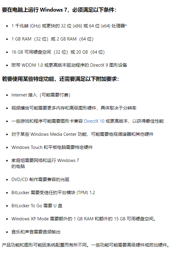 win7系統要求電腦最低配置多少