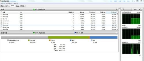 win74g內存只能用2.95g解決方法