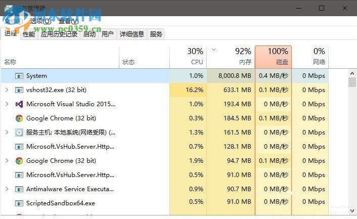 system占用內(nèi)存高怎么辦？Win10系統(tǒng)system占用內(nèi)存高的解決方法