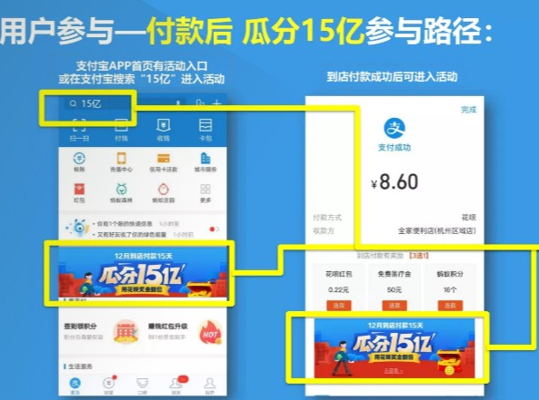 支付寶如何玩瓜分15億活動(dòng) 具體操作流程