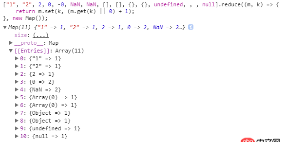 javascript - 如何獲取一個(gè)數(shù)組中的相同元素的個(gè)數(shù)