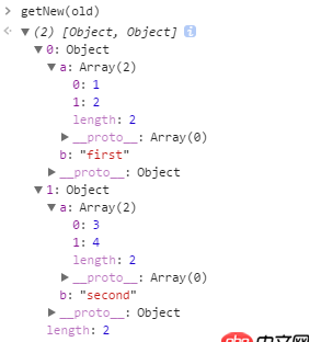 javascript - 如何合并數(shù)組里某個key值一樣的對象，合并后把不相同的值放到一個數(shù)組
