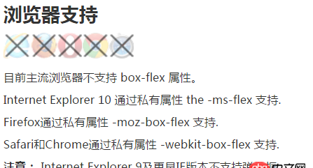 html - 前端css 布局是否可以全部用 Flexbox。 拋棄浮動.