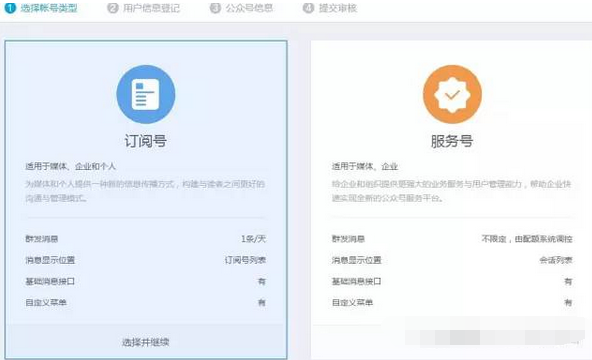 QQ公眾號和微信公眾號有什么不同？
