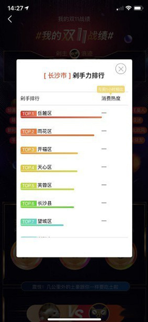 手機(jī)淘寶查看我的雙11戰(zhàn)績(jī)的具體操作步驟