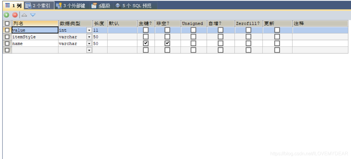 Springboot項(xiàng)目中運(yùn)用vue+ElementUI+echarts前后端交互實(shí)現(xiàn)動(dòng)態(tài)圓環(huán)圖(推薦)