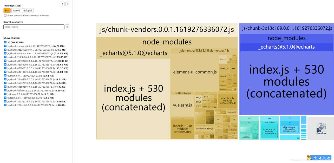 vue2.x 從vue.config.js配置到項目優化