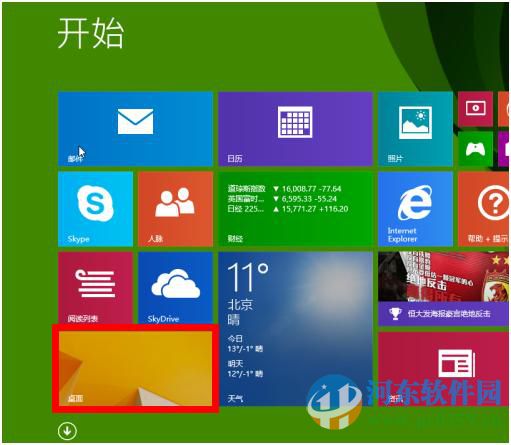 如何讓win8.1系統(tǒng)啟動后顯示桌面圖標？win8.1開機進入桌面的方法