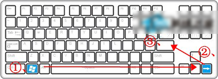 win7關機快捷鍵是什么？win7關機快捷鍵介紹