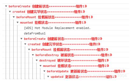 解決Vue使用bus總線時(shí),第一次路由跳轉(zhuǎn)時(shí)數(shù)據(jù)沒成功傳遞問(wèn)題