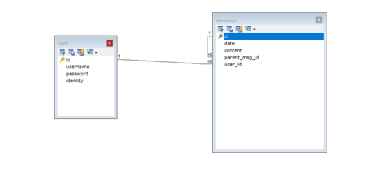 使用Vue+Django+Ant Design做一個留言評論模塊的示例代碼