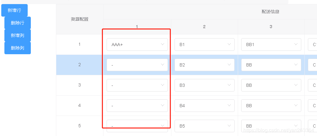 VUE table表格動態(tài)添加一列數(shù)據(jù),新增的這些數(shù)據(jù)不可以編輯（v-model綁定的數(shù)據(jù)不能實時更新）