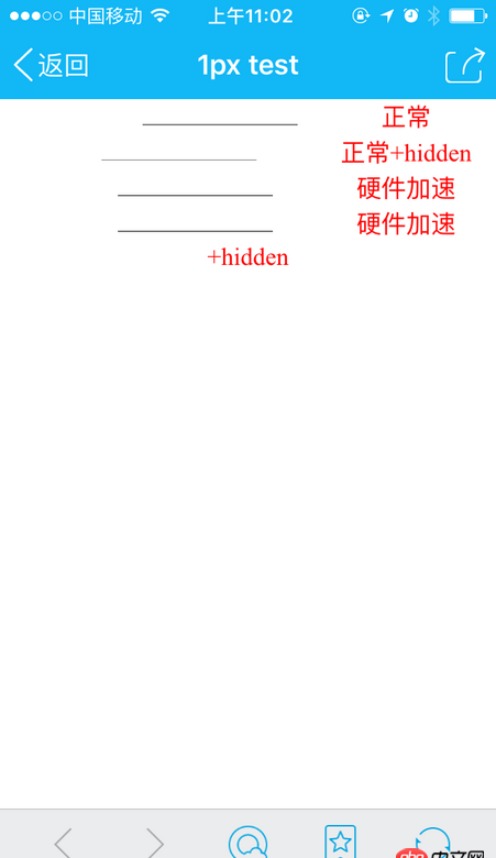 css3 - 手機網(wǎng)頁中用css寫1px的描邊，為什么需要加一句overflow:hidden才能真正顯示1px？