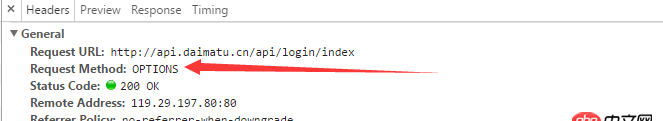 vue.js - vue 打包后 nginx 服務端API請求跨域問題無法解決。