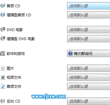 如何關閉win7系統(tǒng)的自動播放
