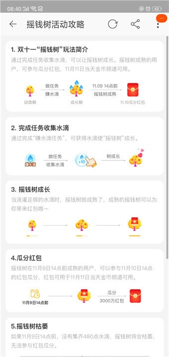 淘寶搖錢樹在哪里？淘寶搖錢樹位置詳情介紹！
