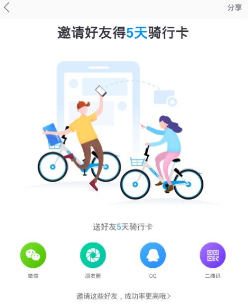 哈羅騎行卡怎么獲得？ 哈羅出行騎行卡獲得教程